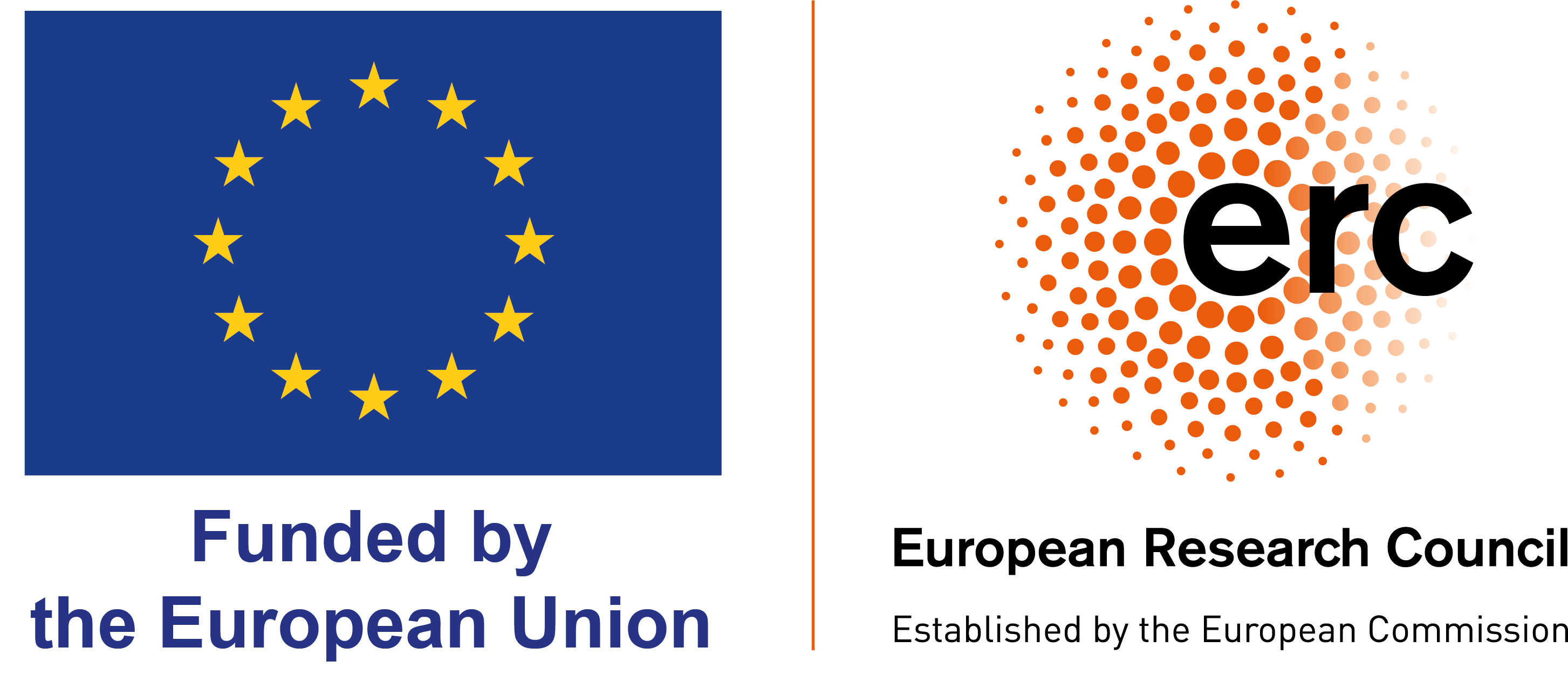 Funded by the European Union – European Research Council